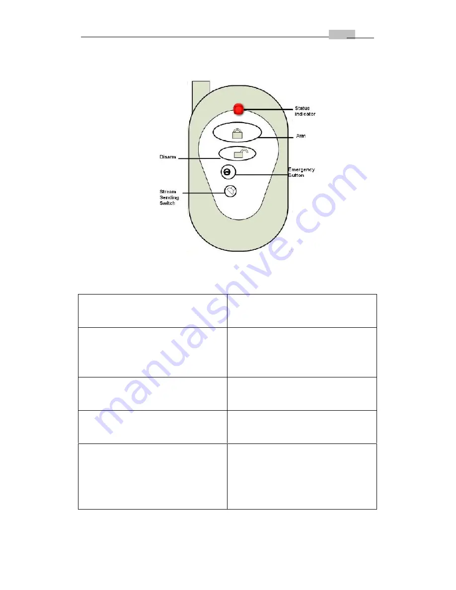 Active Vision ACC-V110N User Manual Download Page 68