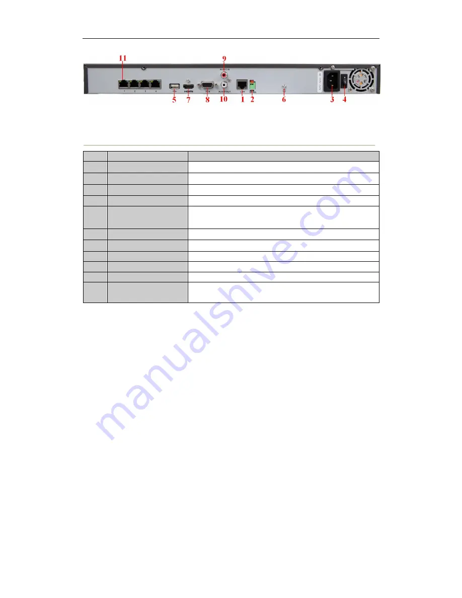 Active Vision SX-1400 Series Quick Operation Manual Download Page 10