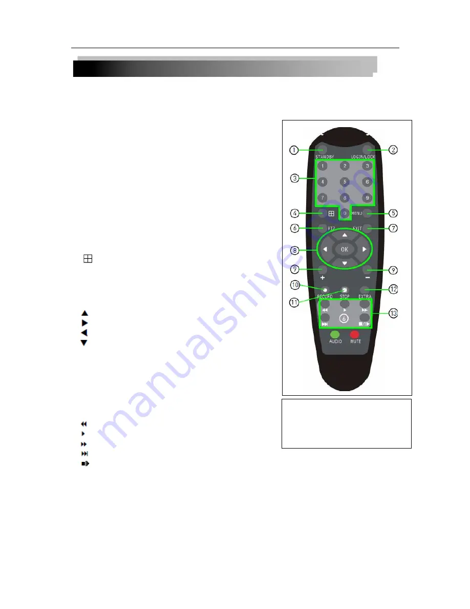 Active Vision SX-412-16 Instruction Manual Download Page 7