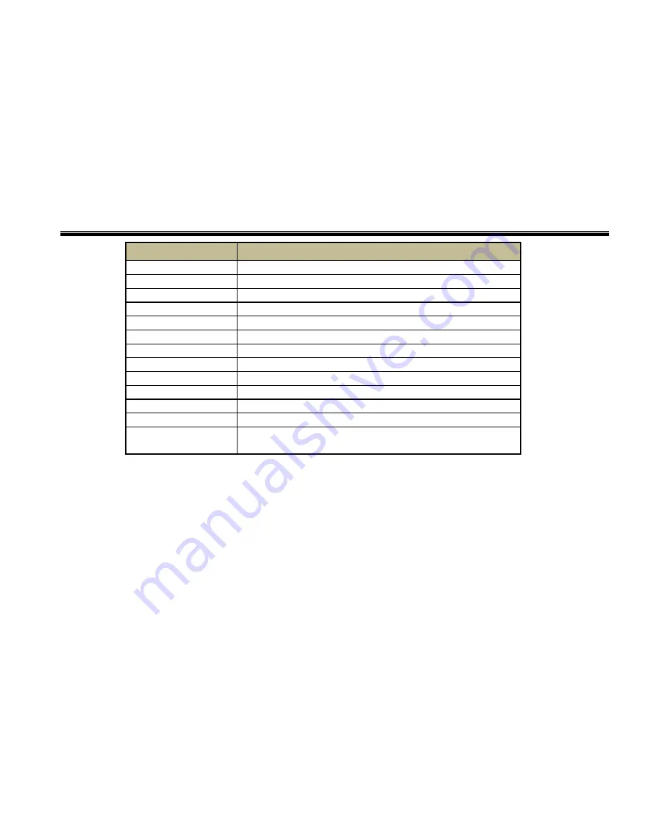 Active Vision SX-5100 User Manual Download Page 12