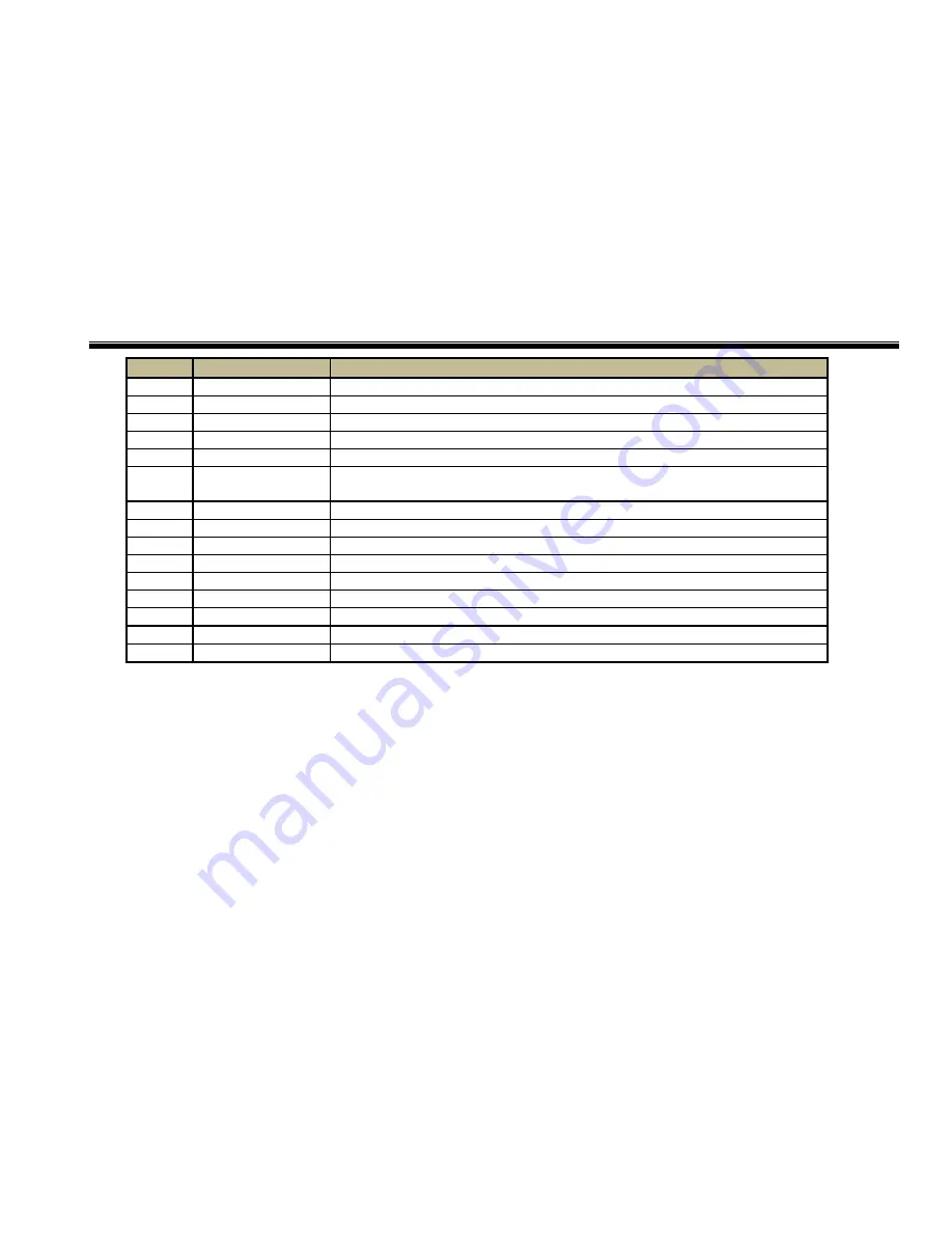 Active Vision SX-5100 User Manual Download Page 14