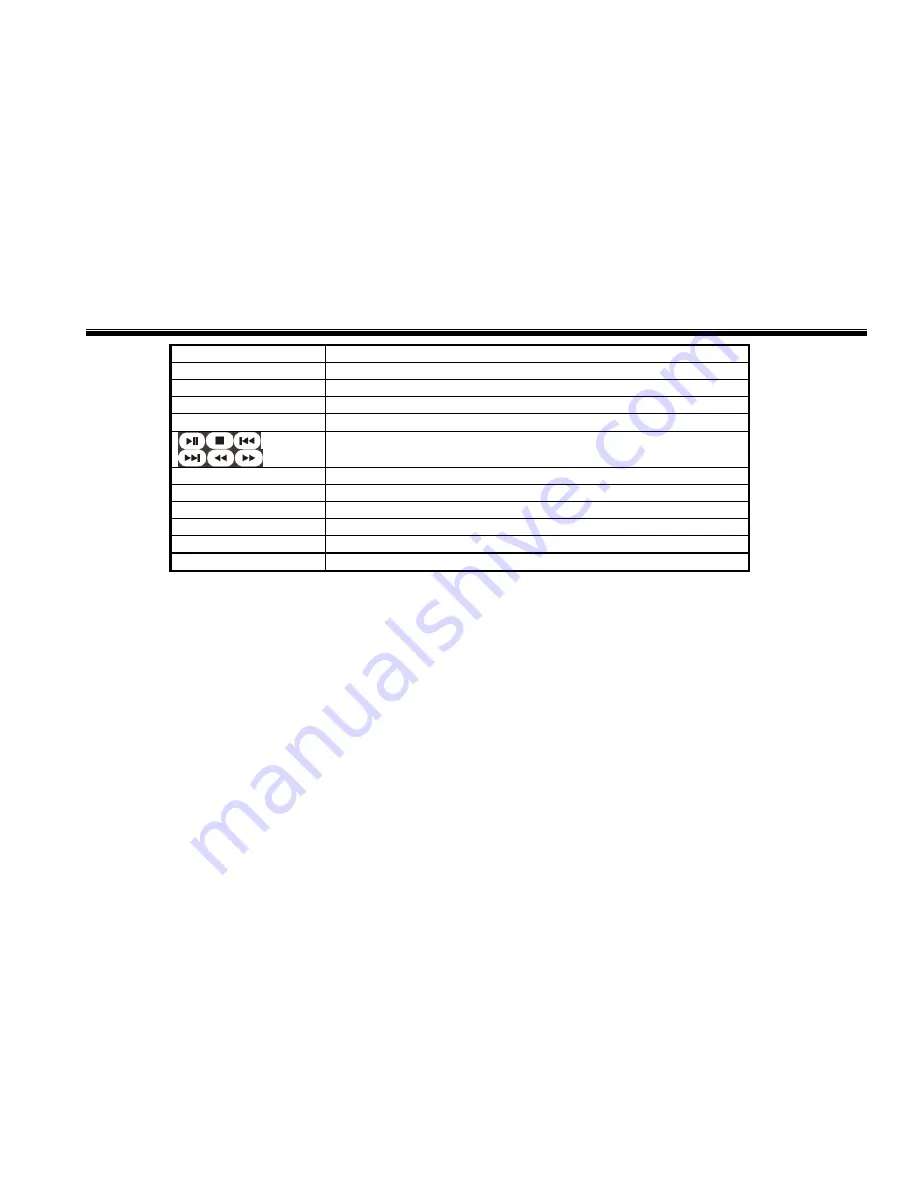 Active Vision SX-5100 User Manual Download Page 16