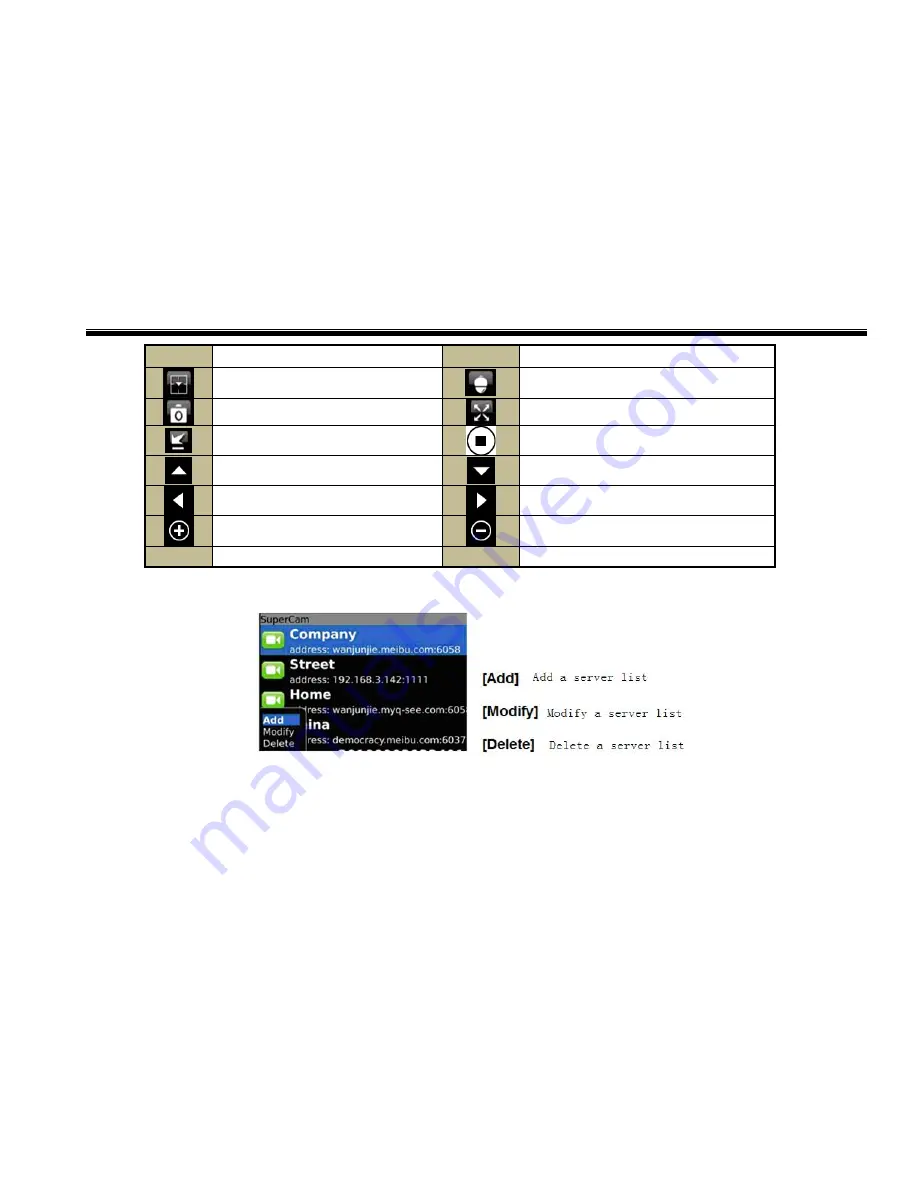 Active Vision SX-5100 User Manual Download Page 92