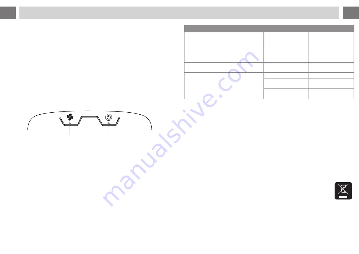 Activejet ACTION Selected MKS-600SZ Operating Manual & Warranty Download Page 9