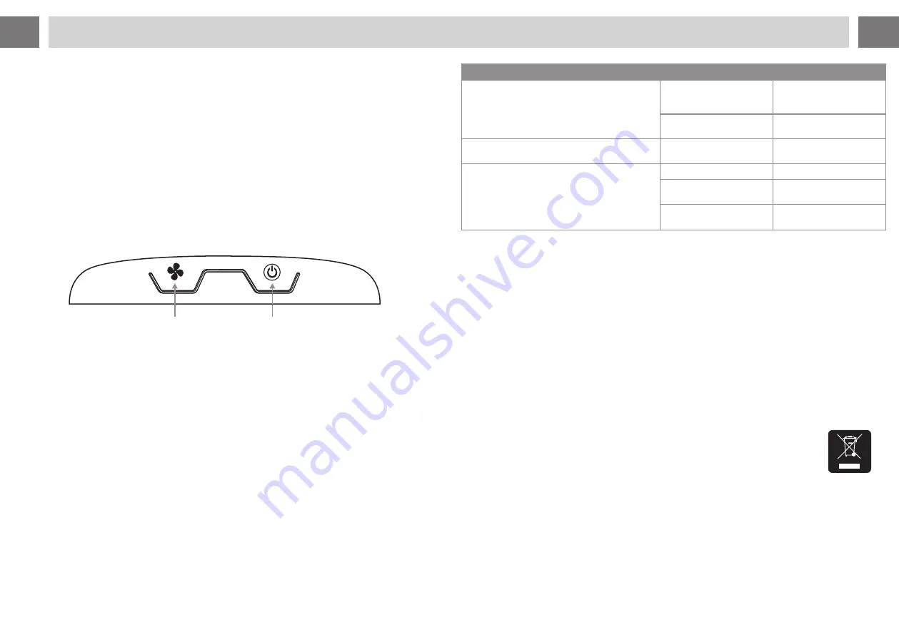 Activejet ACTION Selected MKS-600SZ Operating Manual & Warranty Download Page 15