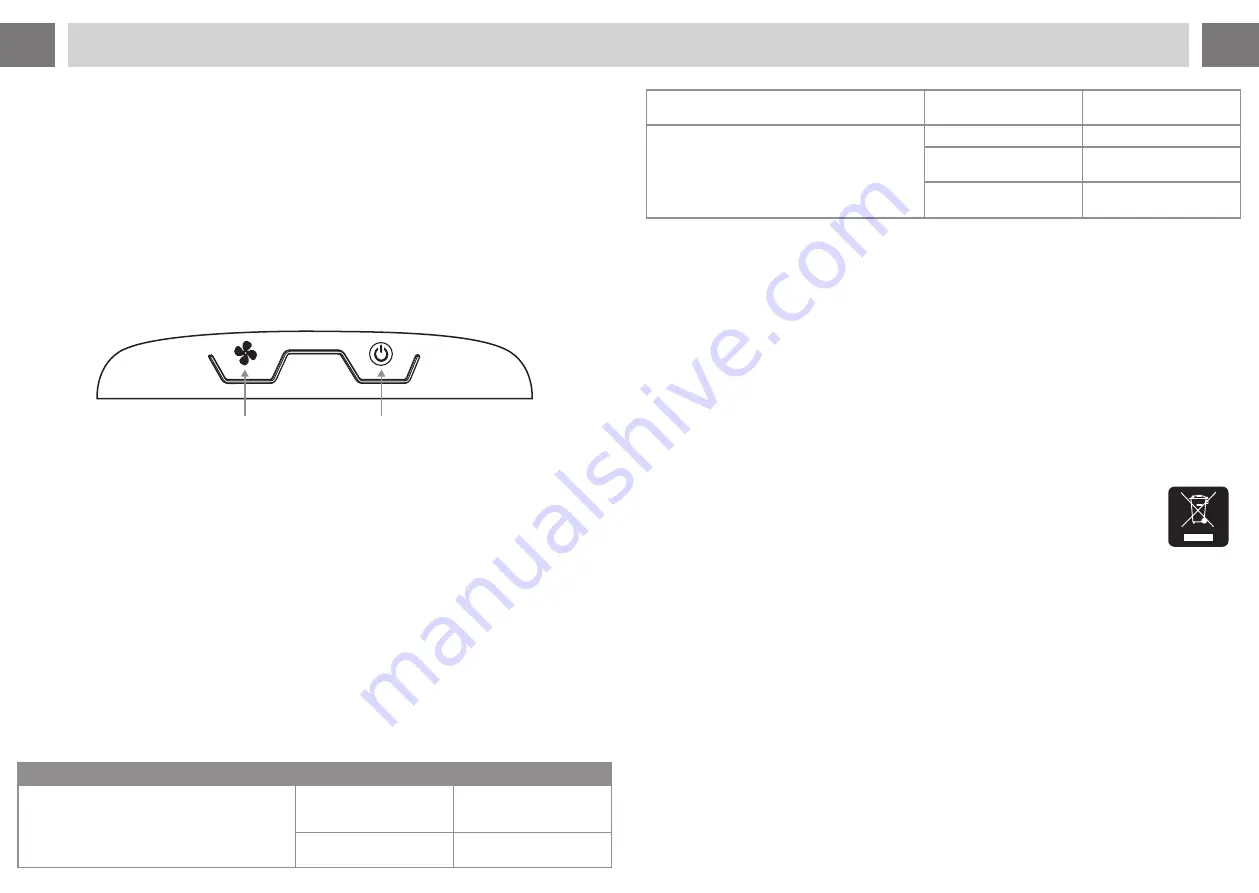 Activejet ACTION Selected MKS-600SZ Operating Manual & Warranty Download Page 23