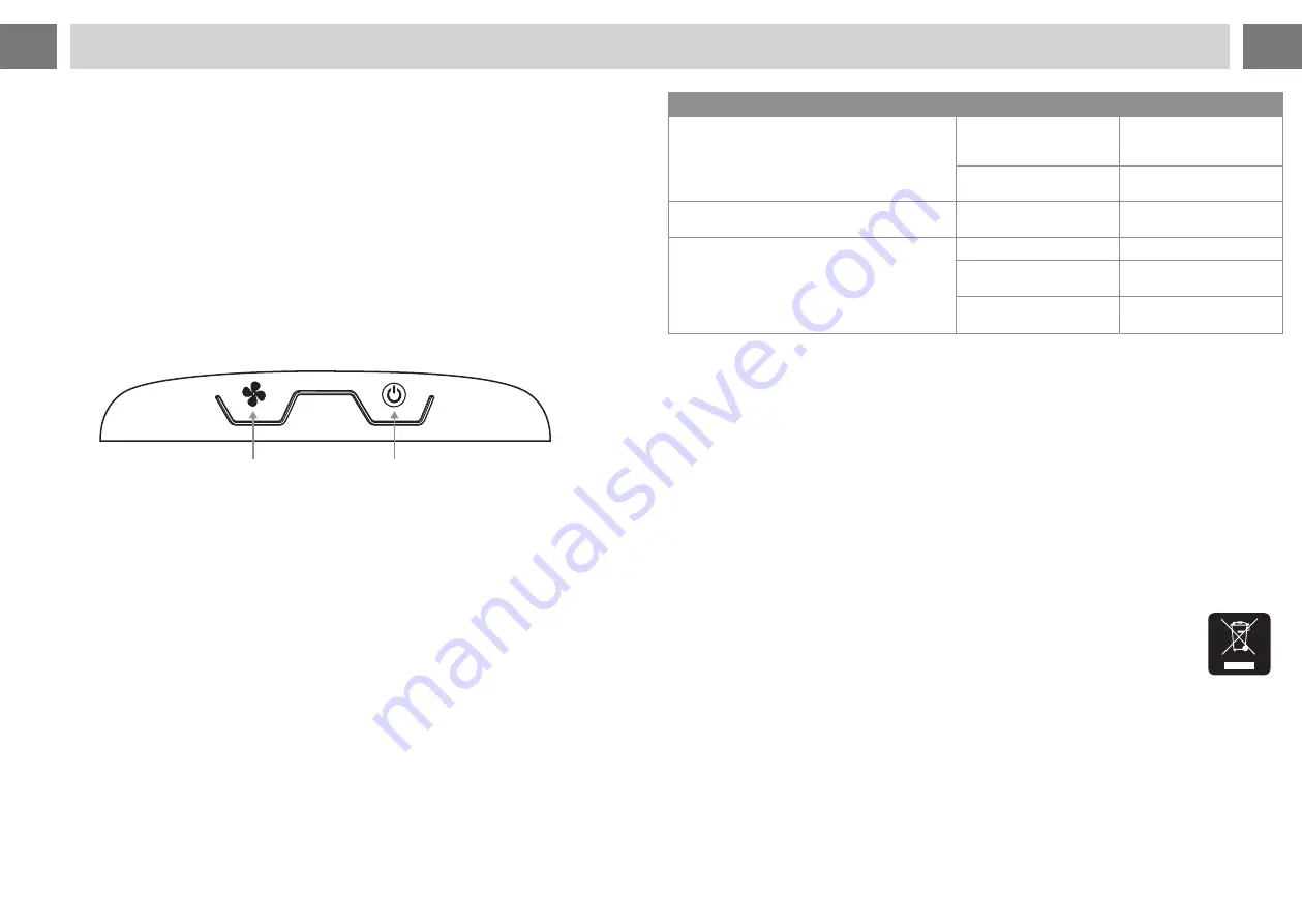 Activejet ACTION Selected MKS-600SZ Operating Manual & Warranty Download Page 25