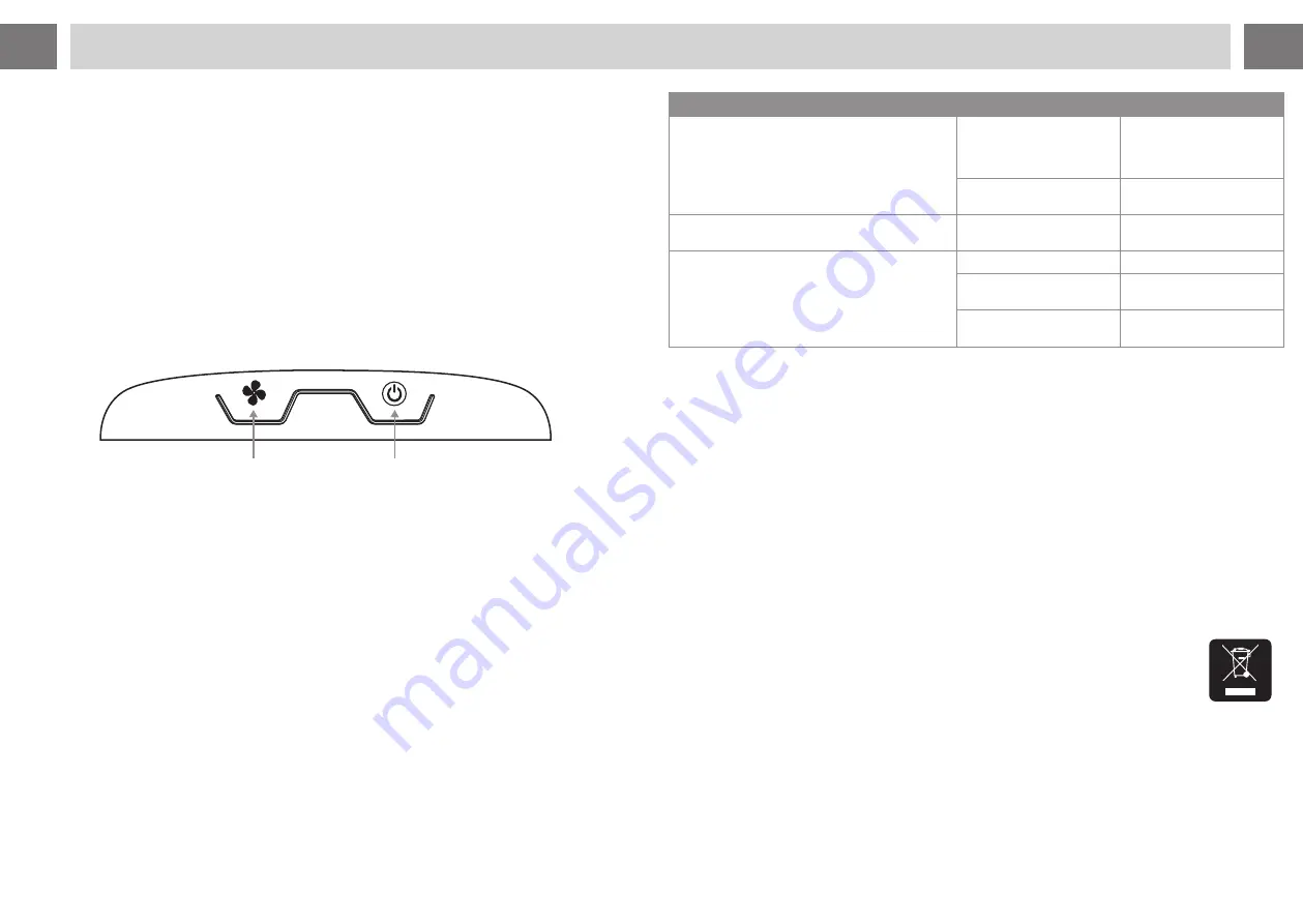 Activejet ACTION Selected MKS-600SZ Operating Manual & Warranty Download Page 27