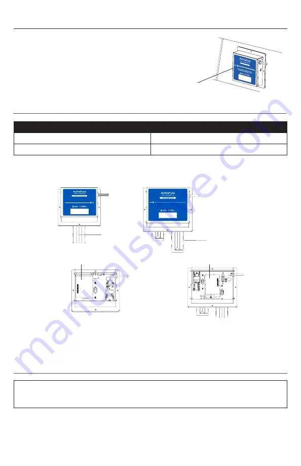 ActivePure A1024F Скачать руководство пользователя страница 29