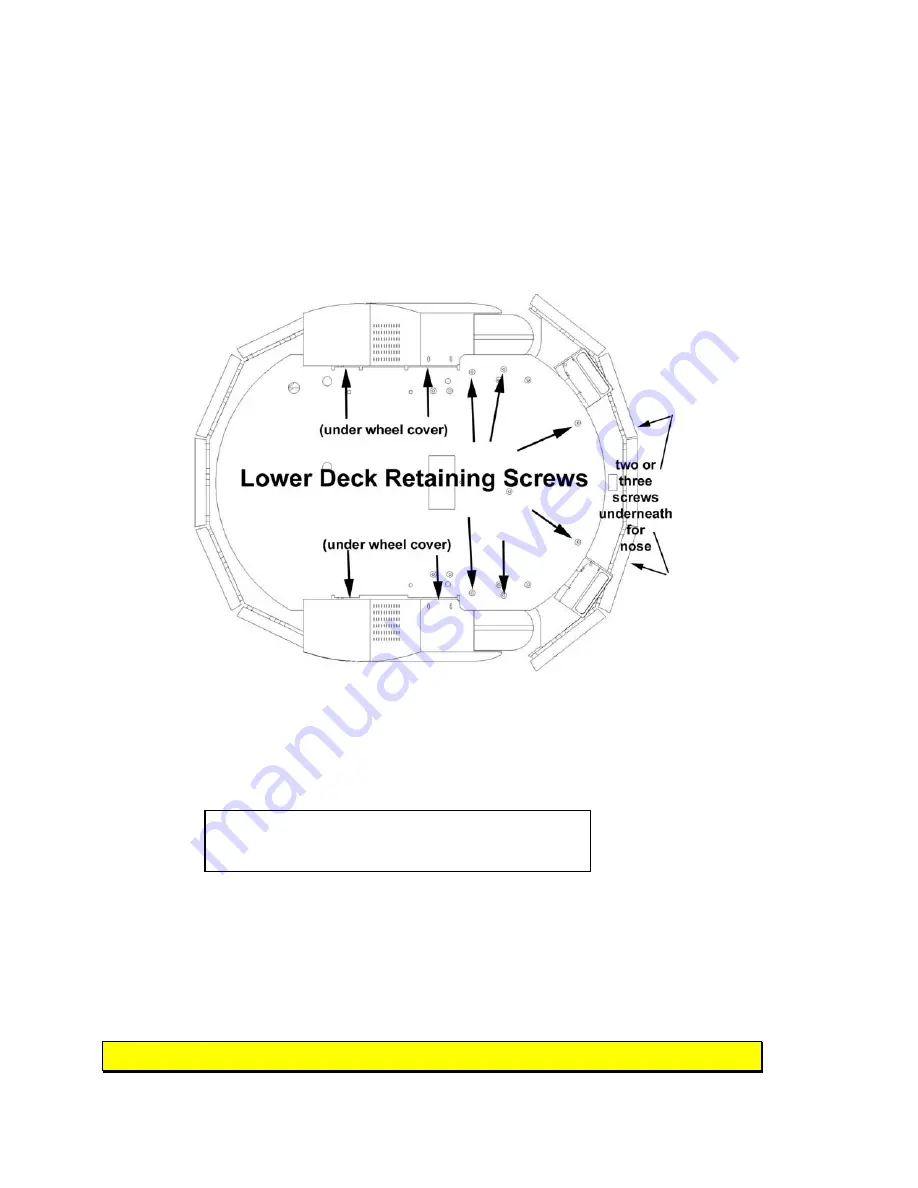 ActivMedia Robotics PeopleBot Operation Manual Download Page 66