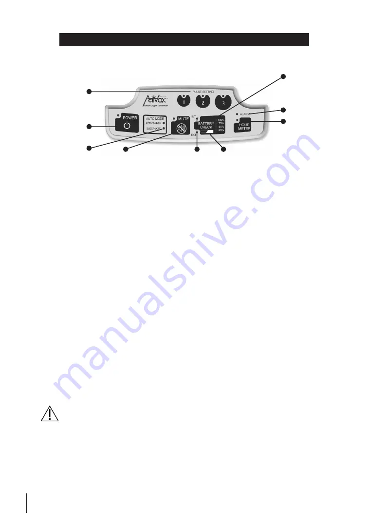 Activox XYC100B-PRO Operator'S Manual Download Page 8