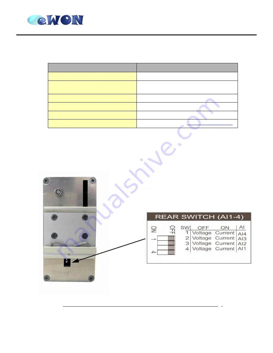 ACT'L eWON4002 Installation Manual Download Page 21