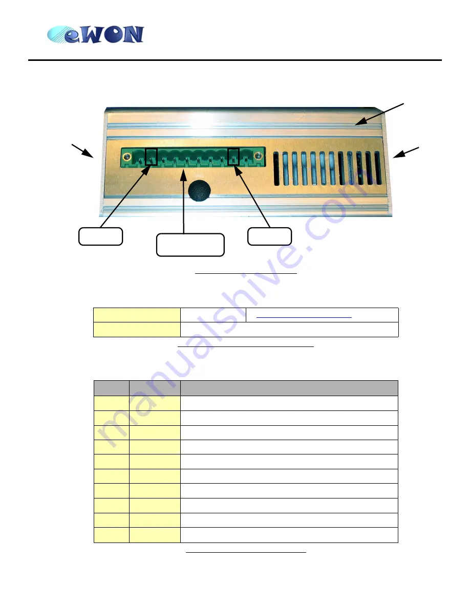 ACT'L eWON4002 Installation Manual Download Page 34