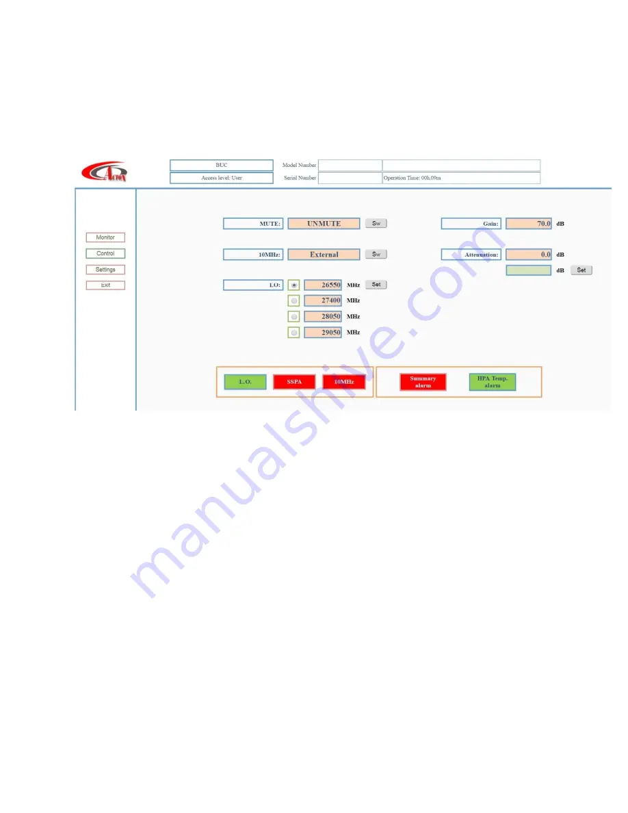 Actox ABC40DC User Manual Download Page 32