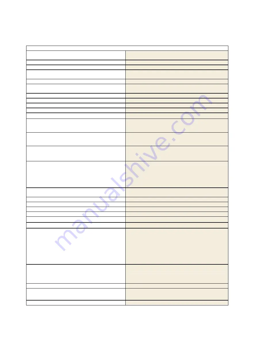 Actox ABD100KX User Manual Download Page 17