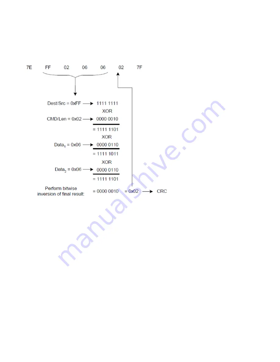 Actox ABD100KX User Manual Download Page 24