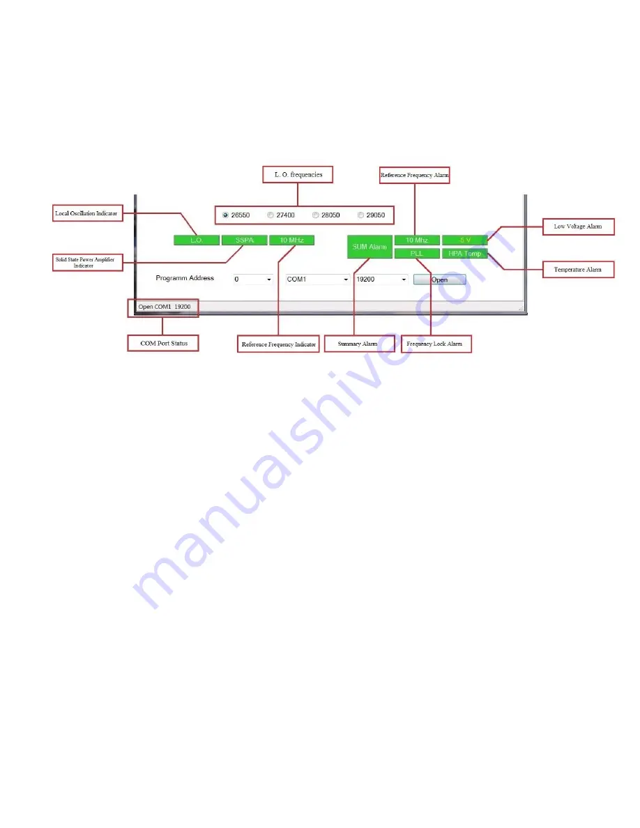 Actox ABD100KX User Manual Download Page 28