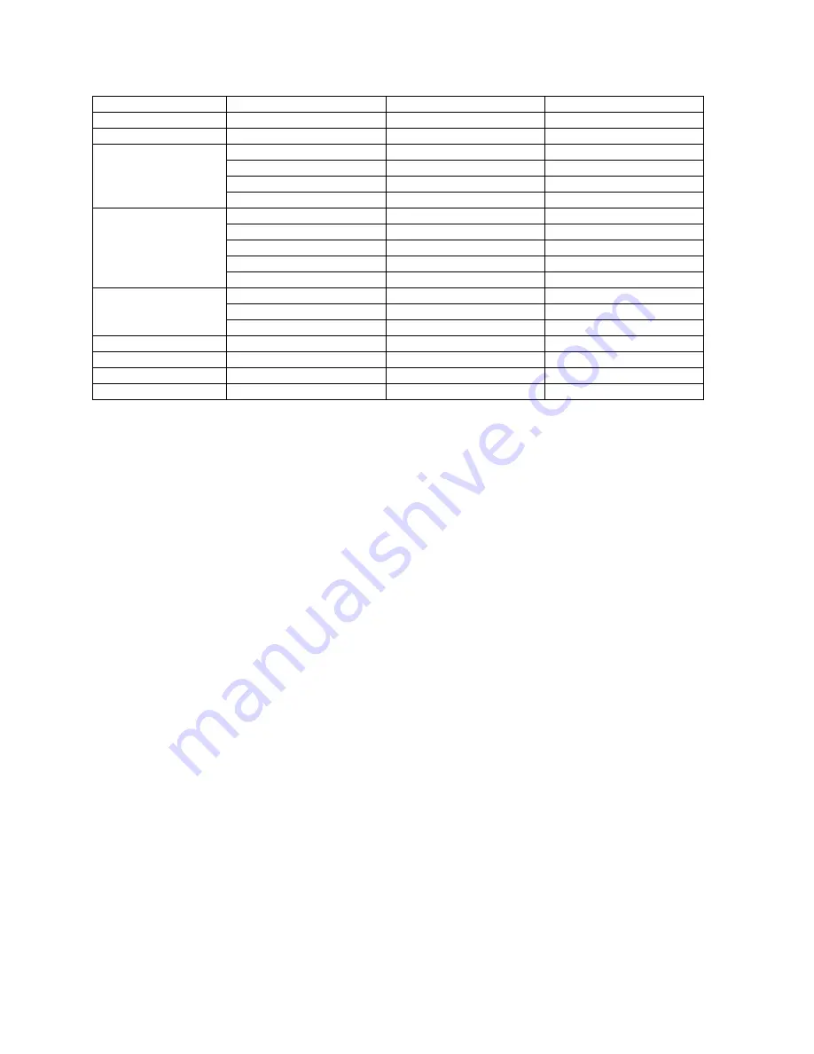 Actox ABD125KX User Manual Download Page 26