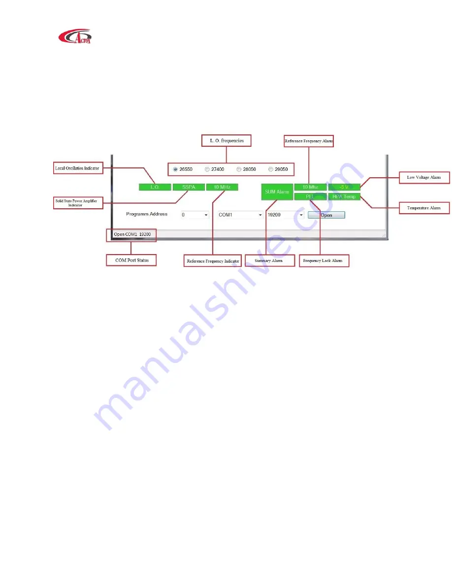 Actox ABD200KX User Manual Download Page 29