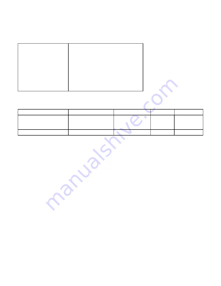 Actox ABE12KX User Manual Download Page 10