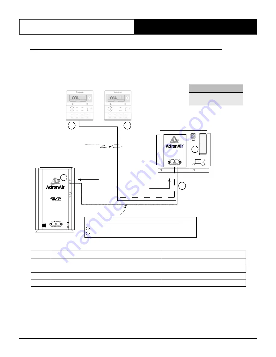 ActronAir ESP Plus Series Скачать руководство пользователя страница 26