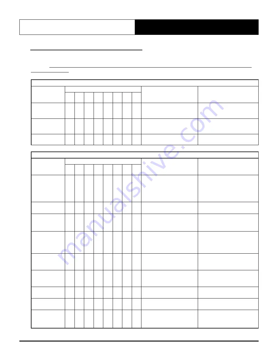 ActronAir ESP Plus Series Installation And Commissioning Manual Download Page 46