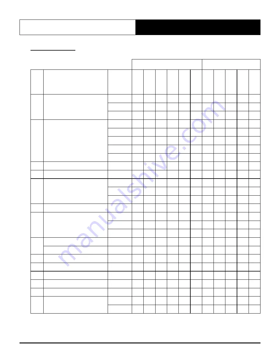 ActronAir ESP Plus Series Installation And Commissioning Manual Download Page 47