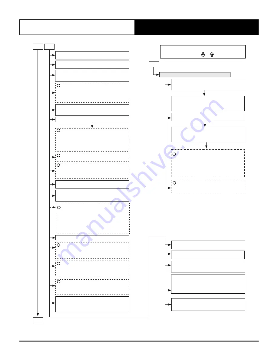 ActronAir HERCULES PKV1400T Installation And Commissioning Manual Download Page 45