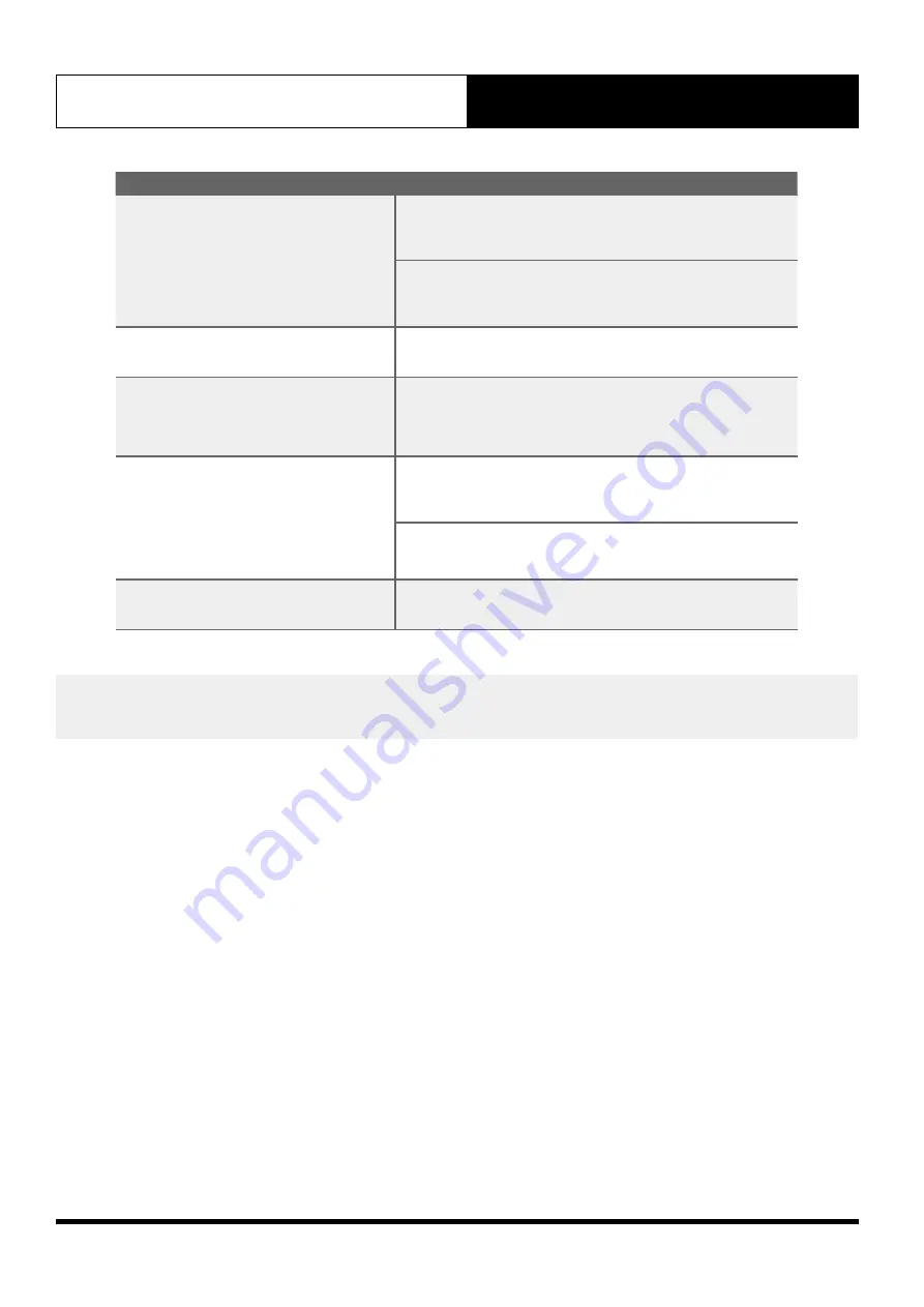 ActronAir MULTIELITE MRC-052AS-2 Owner'S Manual Download Page 11