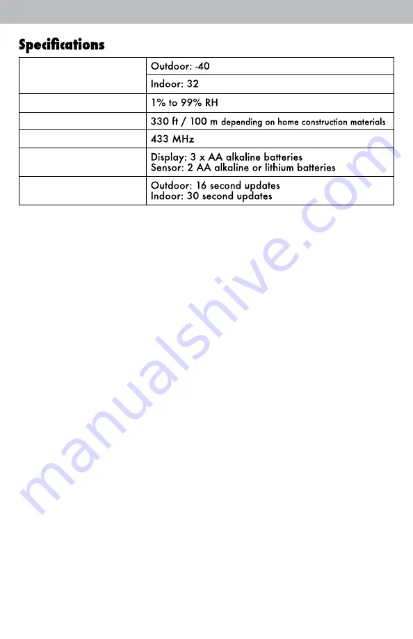 ACU-RITE 00829 Скачать руководство пользователя страница 12