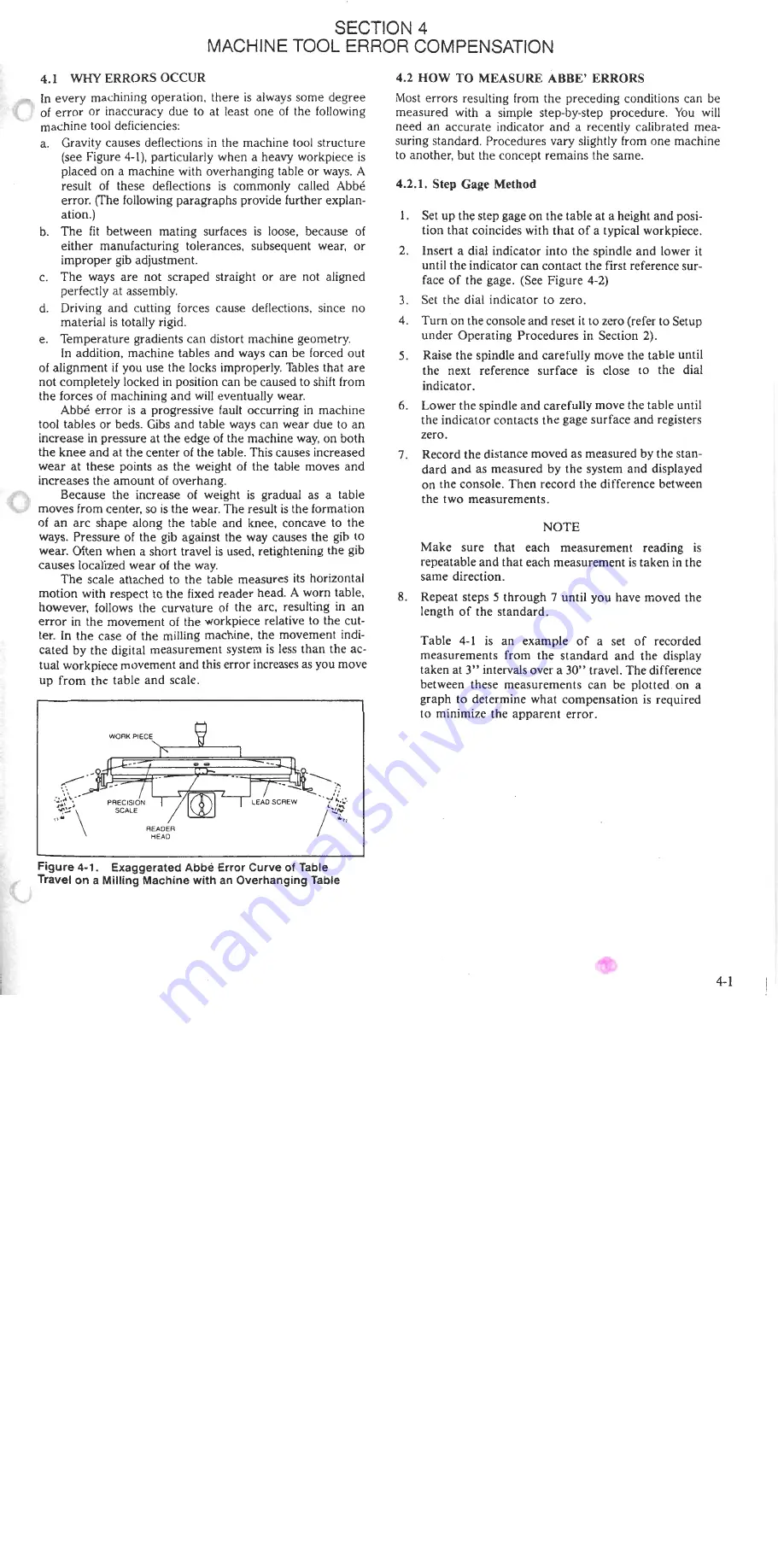 ACU-RITE acu-rite III Скачать руководство пользователя страница 22