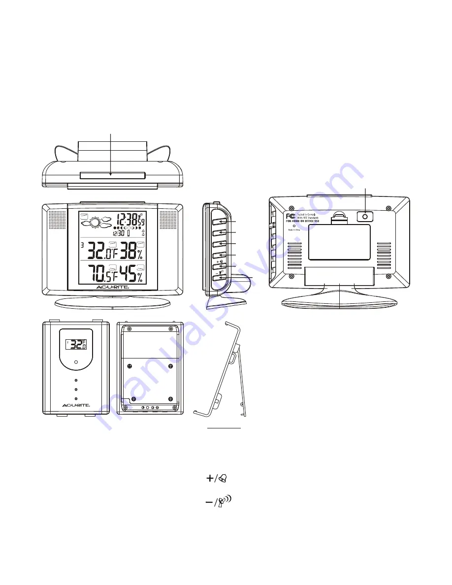 ACU-RITE WIRELESS WEATHER STATION Instruction Manual Download Page 1