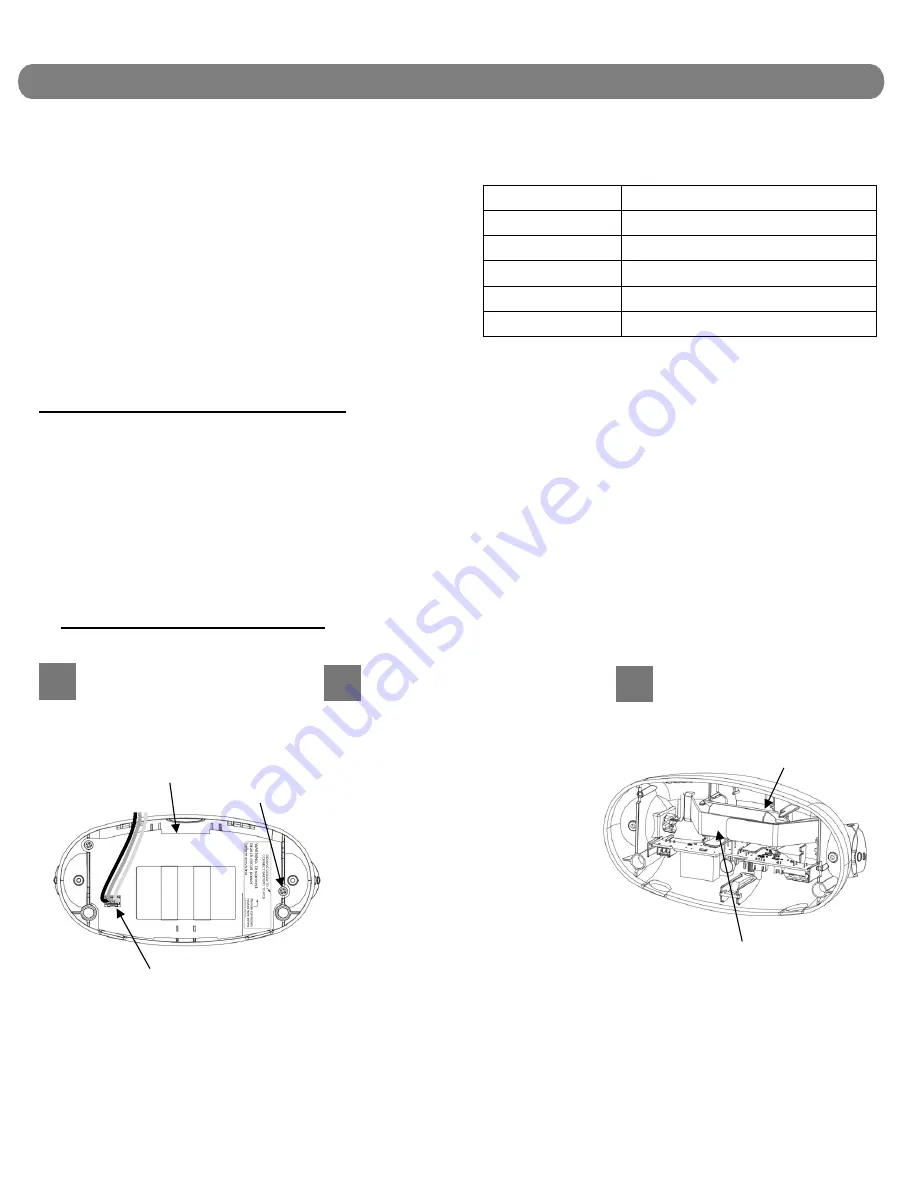 Acuity Brands HOLOPHANE CORTEZ CZQ2L Manual Download Page 5