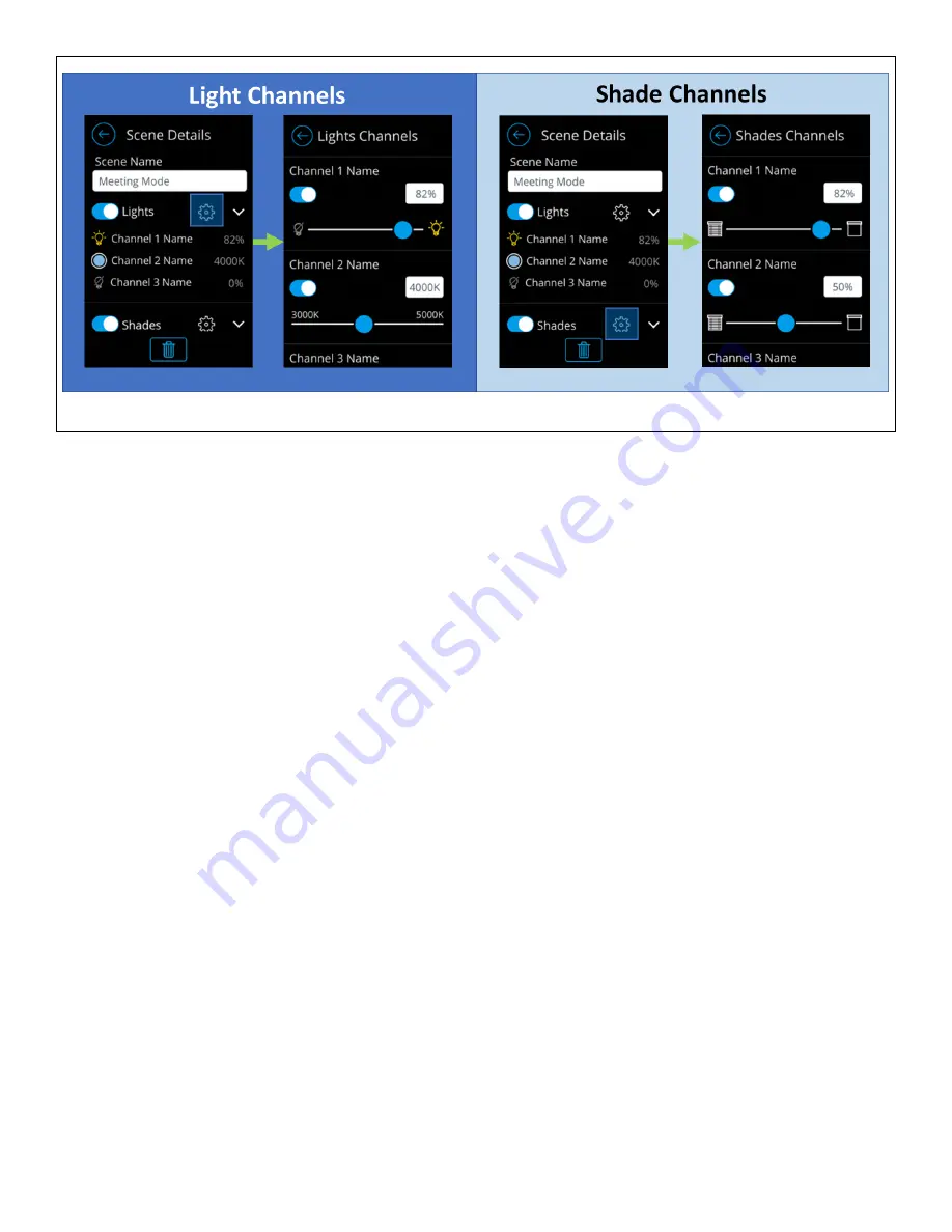 Acuity Brands nLight UNITOUCH User Manual Download Page 16