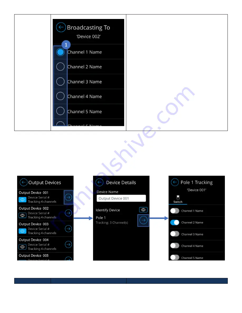 Acuity Brands nLight UNITOUCH User Manual Download Page 34