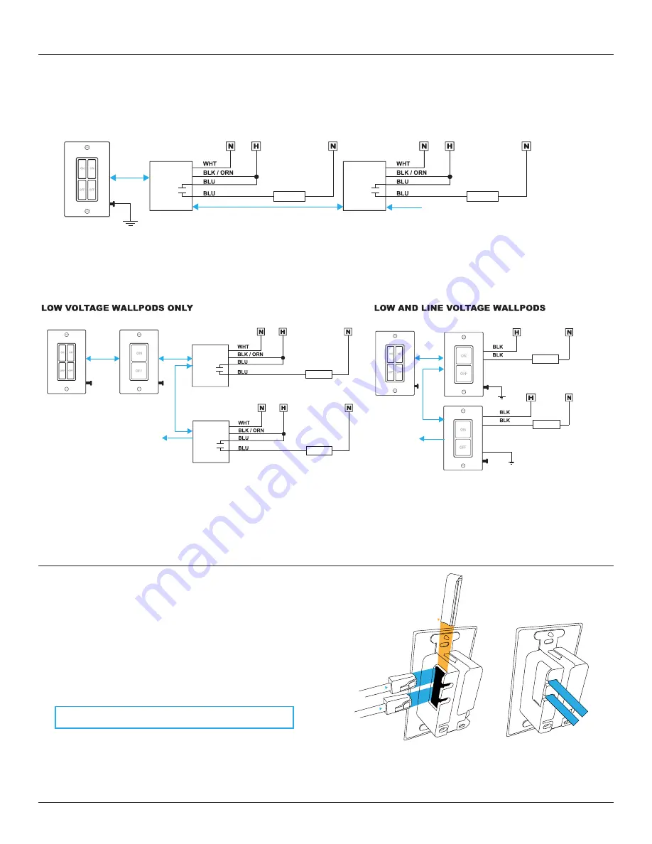 Acuity Controls nLight nPOD 2P Installation Download Page 2