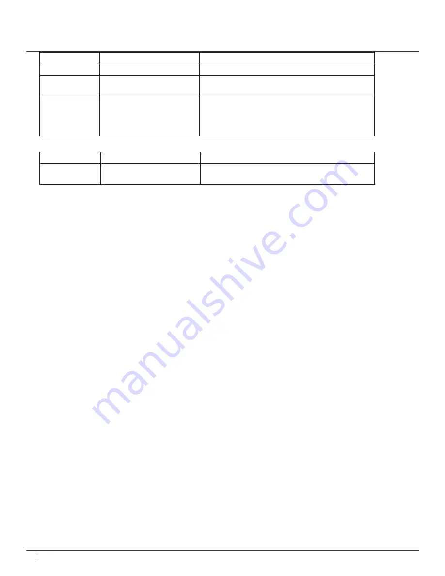 Acuity Controls xCella XCR RM 1RL DNI Setup & Pairing Manual Download Page 6