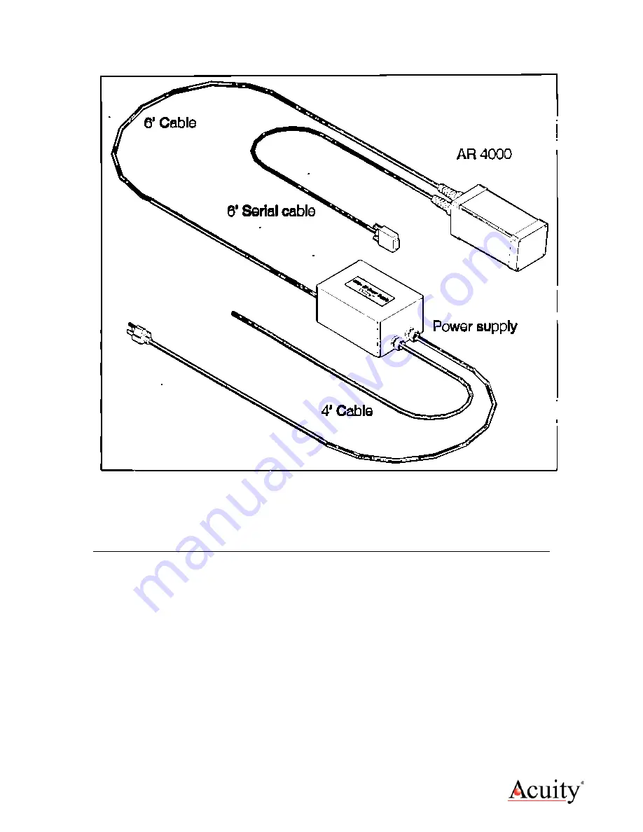 Acuity AccuRange 4000 User Manual Download Page 15