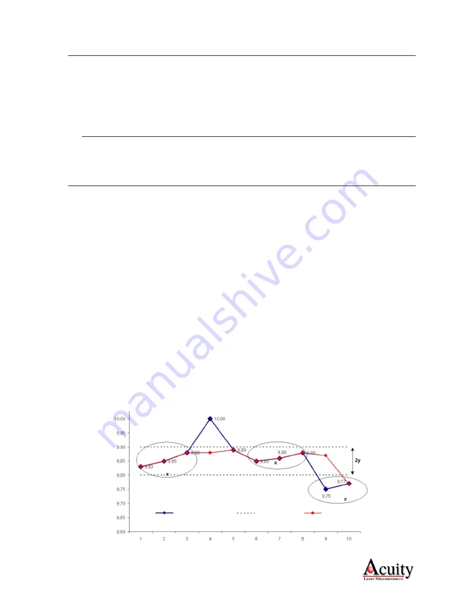 Acuity AccuRange AR1000 User Manual Download Page 33