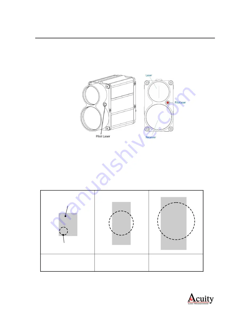 Acuity AccuRange AR3000 User Manual Download Page 12