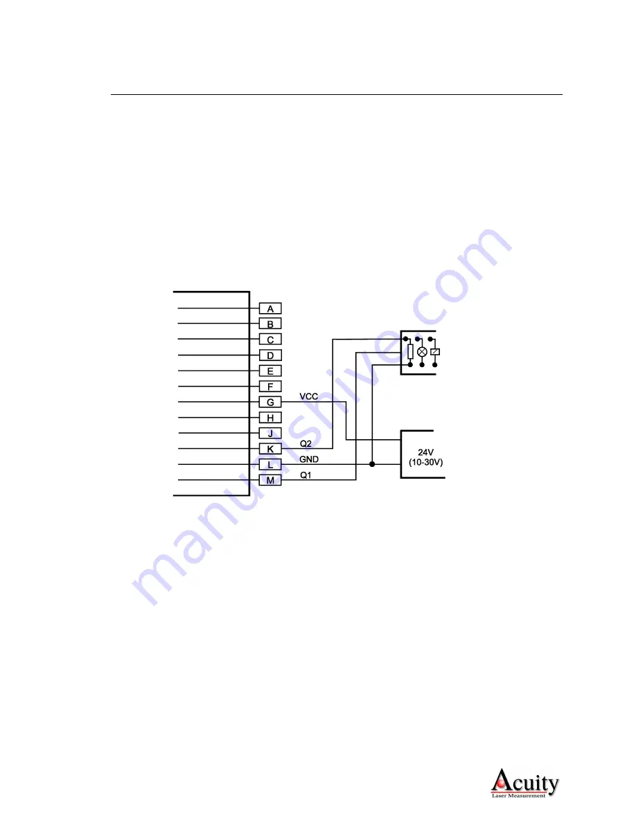 Acuity AccuRange AR3000 User Manual Download Page 21