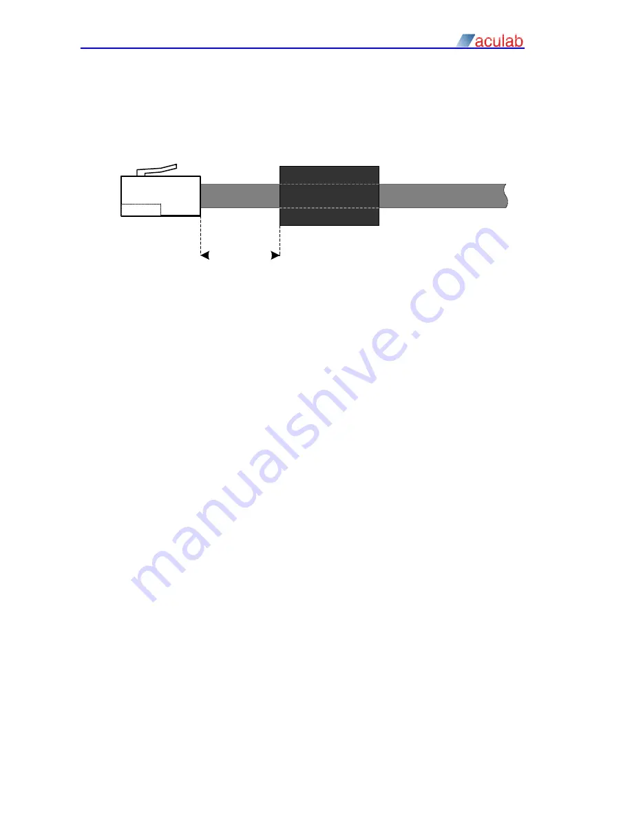 aculab Prosody Installation Manual Download Page 32