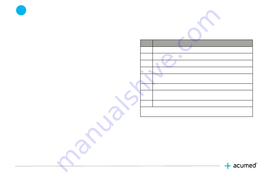 acumed Ankle Plating System 3 Manual Download Page 16