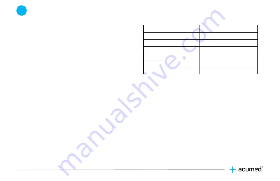 acumed Ankle Plating System 3 Manual Download Page 25