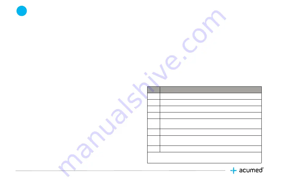 acumed Ankle Plating System 3 Manual Download Page 42