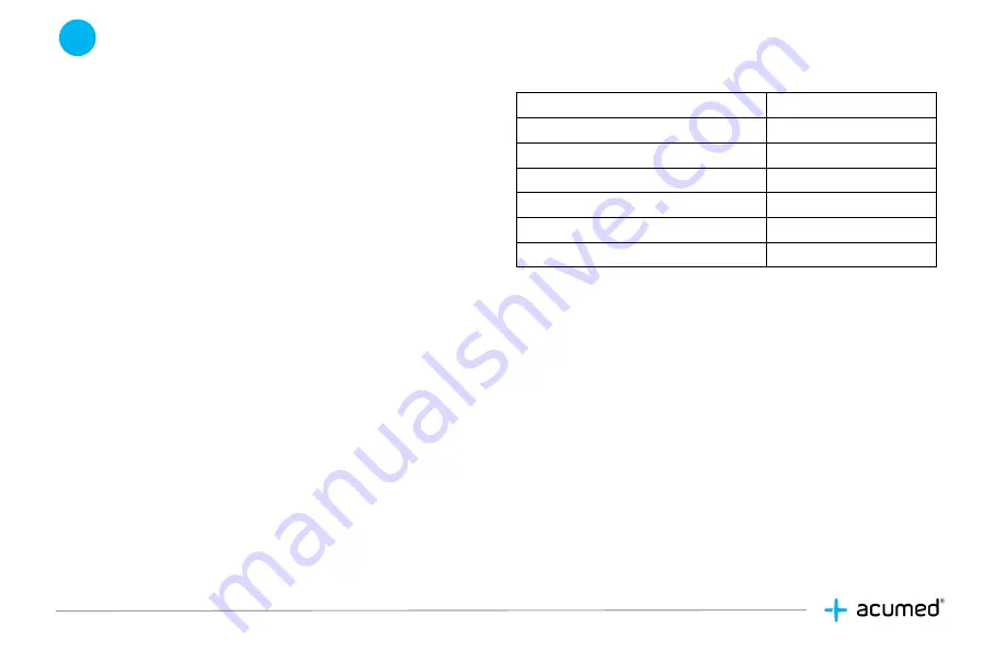 acumed Ankle Plating System 3 Manual Download Page 71