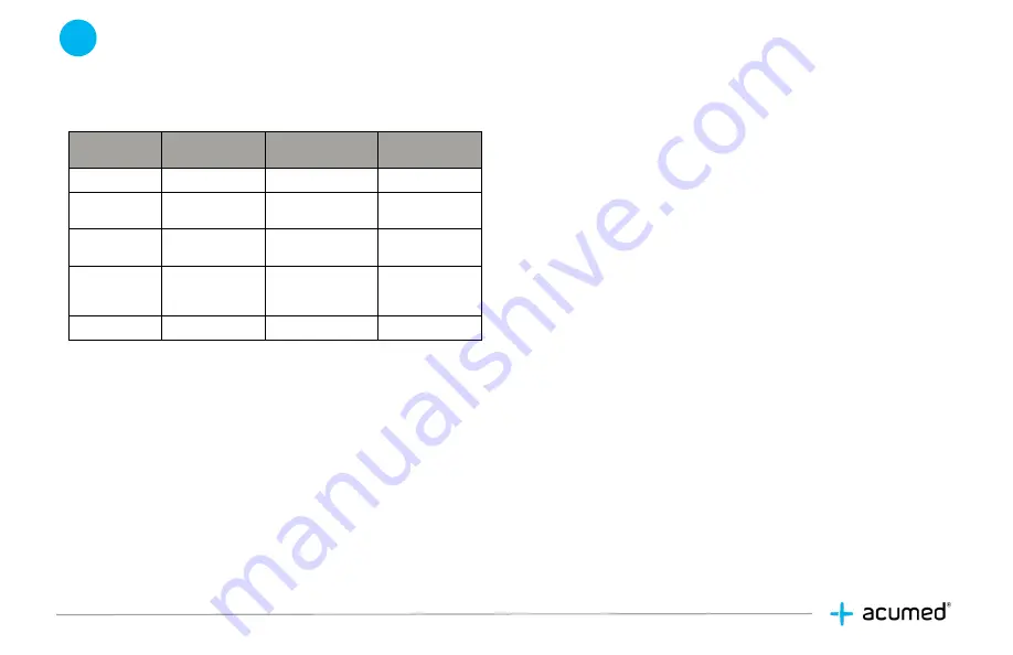 acumed Ankle Plating System 3 Manual Download Page 94