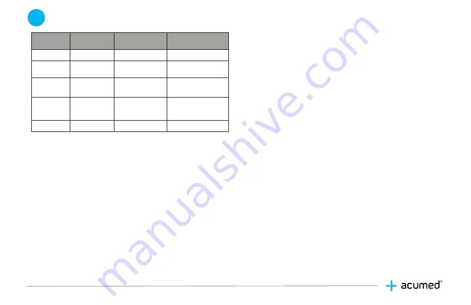 acumed Ankle Plating System 3 Manual Download Page 103