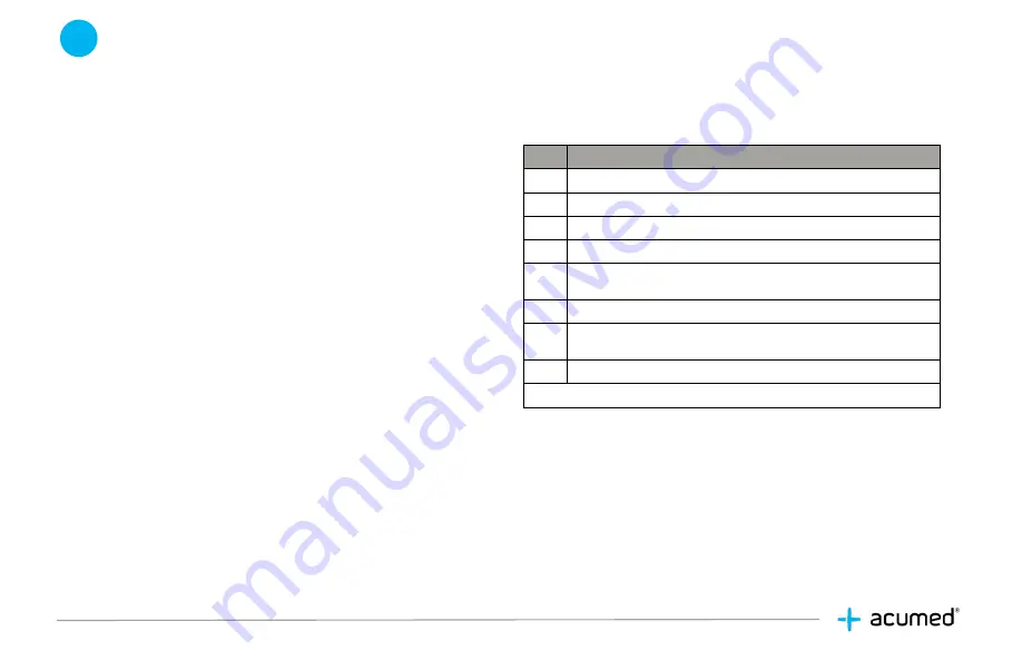 acumed Ankle Plating System 3 Manual Download Page 113