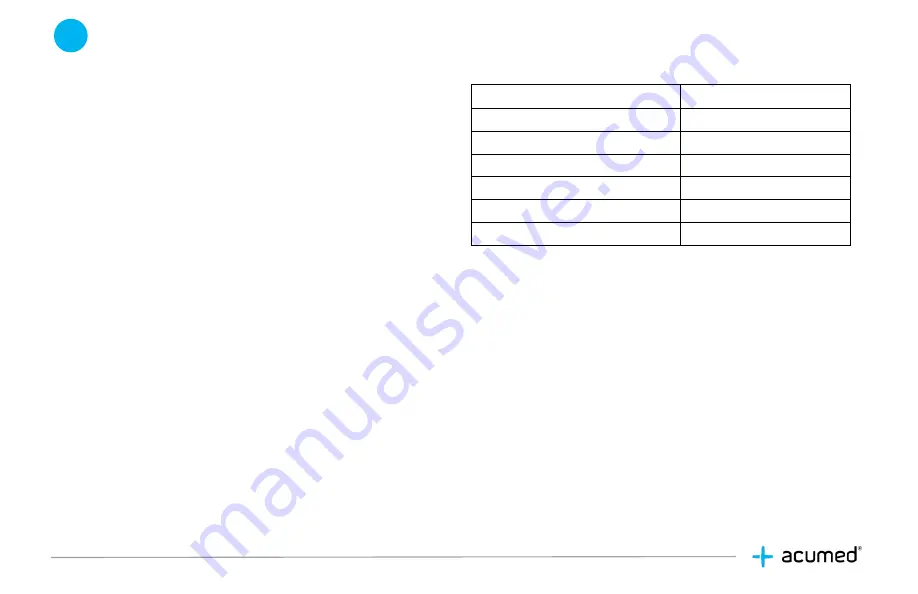 acumed Ankle Plating System 3 Manual Download Page 122